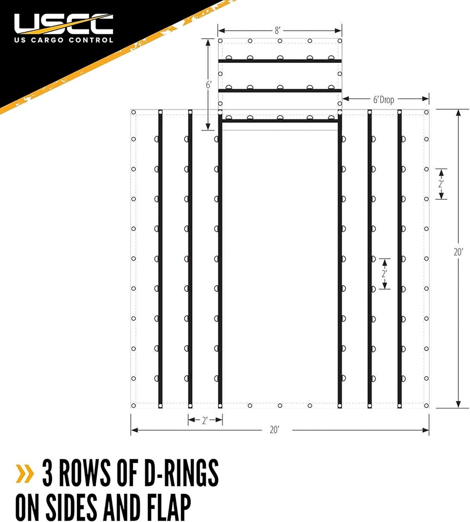 us-cargo-control-3-piece-tarp-lightweight-lumber-tarp-14-ounce-pvc-coated-polyester-waterproof-material-durable-protection-for-your-flatbed-truck-cargo-from-wind-rain-snow-and-sun-05-7ae3ab4afad3989e06dcc3817969a896.jpg