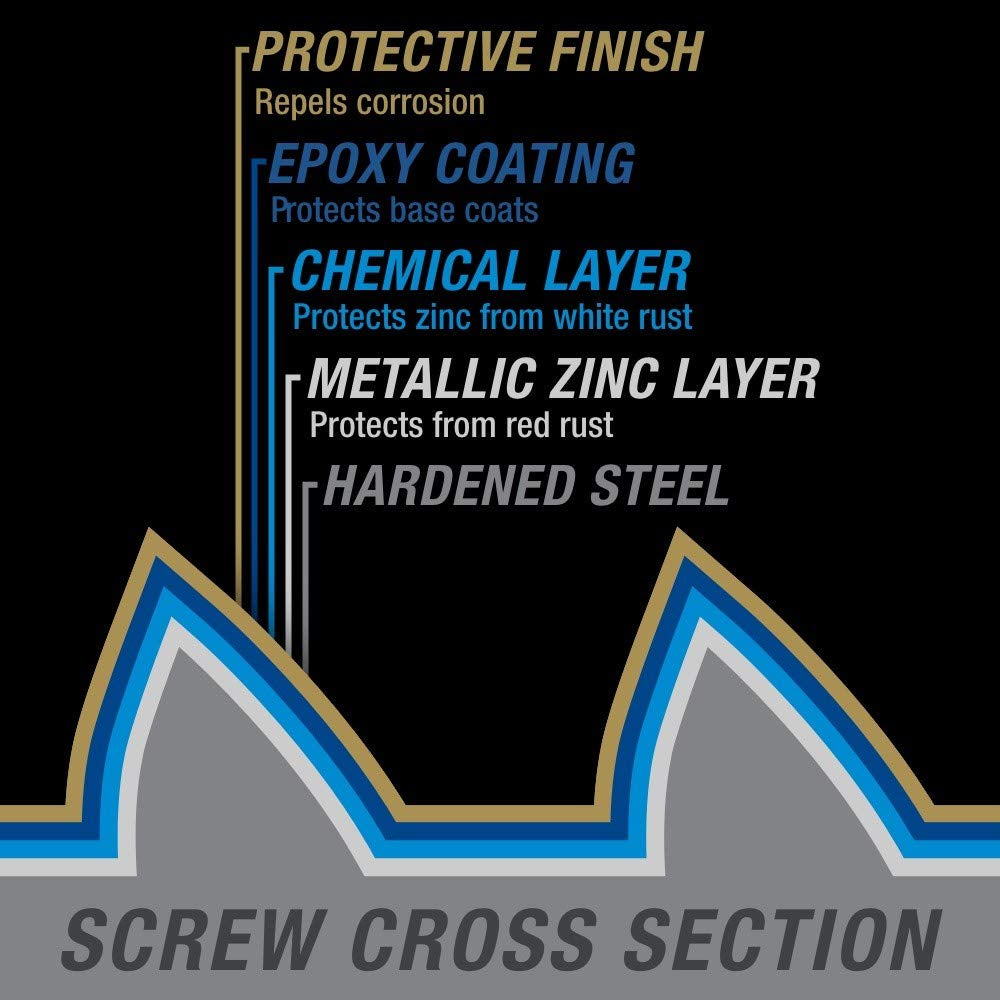 power-pro-967772-wood-screws-8-x-1-1-4-premium-outdoor-deck-screws-rust-resistant-epoxy-coated-bronze-6000pcs-box-06-c5db270ea68275553a018ac82b813e93_4acf1b25-bb7f-414f-80ab-b0c1e1886439.jpg