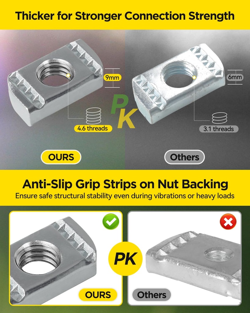 1-2-13-nylon-channel-squeeze-nut-and-bolt-strut-channel-cone-nuts-easy-positioning-for-american-channel-support-systems-perfect-for-solar-panels-mounting-32-05-23a76f53796b0b00a72071b320368bf0_0eff0e9c-a6b8-41a9-a4d2-982f43ecc881.jpg
