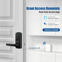 smart-door-lock-with-handle-keyless-fingerprint-black-02-061d3bf8f8565b81ec60ded56042361e.jpg
