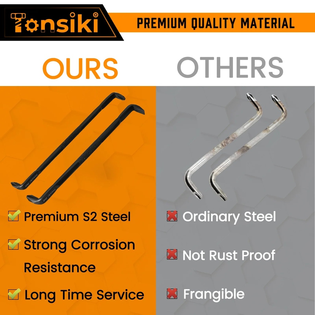 tonsiki-2pcs-offset-screwdriver-set-right-angle-double-head-screwdriver-with-phillips-slotted-head-flat-head-03-f6d6b4a53026f0689c595eab2eb18088.jpg