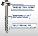 kreg-sml-c250s5-50-stainless-steel-pocket-screws-2-1-2-inch-10-coarse-maxi-loc-head-50-count-04-8b5c9b605b9878ae811383c952379e10_b1b4a816-b05a-4486-acf0-49e33f80ef3f.jpg