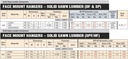 simpson-strong-tie-2-in-h-x-4-5-in-w-18-ga-galvanized-steel-joist-hanger-04-c37a83d9b7399d560b14ae1d12109e0a.jpg
