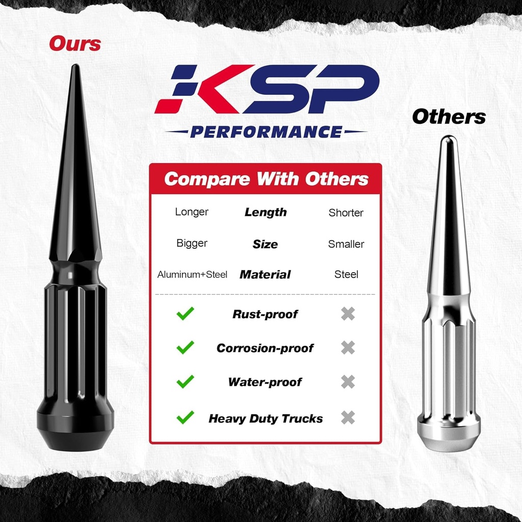 ksp-m14x1-5-large-spike-lug-nuts-24pcs-two-piece-mega-pointy-spiked-lug-nut-for-silverado-sierra-ram-1500-f150-5-black-spline-bullet-nut-for-6-lug-off-road-pickup-truck-with-1-socket-04-30147e80dbad11af059a98b82998a597.jpg
