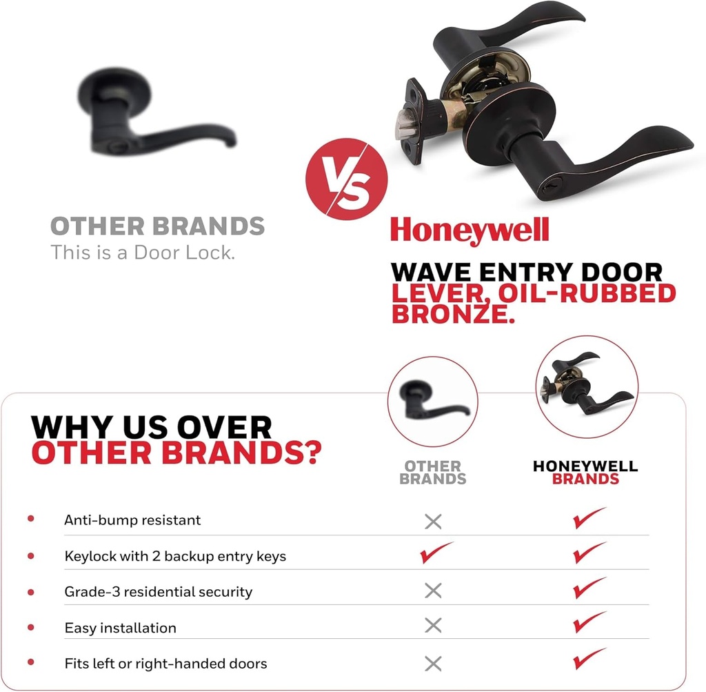 honeywell-safes-door-locks-interior-exterior-wave-lever-door-handle-with-keys-door-lever-for-bedroom-anti-bump-resistant-reversible-for-right-left-sided-doors-oil-rubbed-bronze-8106401-07-285f0581e42846b1022303b41f317ed6.jpg