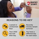 kwikset-smartcode-270-keyless-electronic-touchpad-deadbolt-auto-door-lock-smartkey-re-key-security-venetian-bronze-06-52b3eabaa643a4e5efe9dd5f009cd6d7.jpg