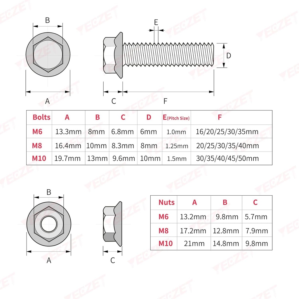 yeezet-245pcs-grade-8-8-m6-m8-m10-heavy-duty-flanged-bolts-and-nuts-kit-metric-flanged-hex-screws-nuts-includes-15-most-common-sizes-04-87b4d84ef4996d41bc044d4c2b89e108.jpg