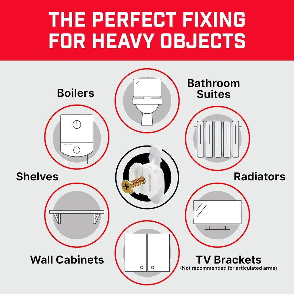 bullfix-universal-drywall-anchors-holds-up-to-255lbs-hollow-wall-anchors-for-drywall-heavy-duty-set-stronger-than-toggle-bolts-and-butterfly-screw-dry-wall-anchors-and-screws-kit-96-pack-03-ee9eddfe136b4738cd1e0050c375539a.jpg