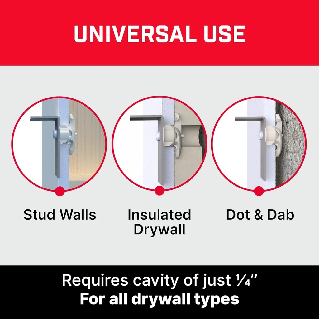 bullfix-universal-drywall-anchors-holds-up-to-255lbs-hollow-wall-anchors-for-drywall-heavy-duty-set-stronger-than-toggle-bolts-and-butterfly-screw-dry-wall-anchors-and-screws-kit-96-pack-04-e8f87266578d99505032170ab7ff924d.jpg