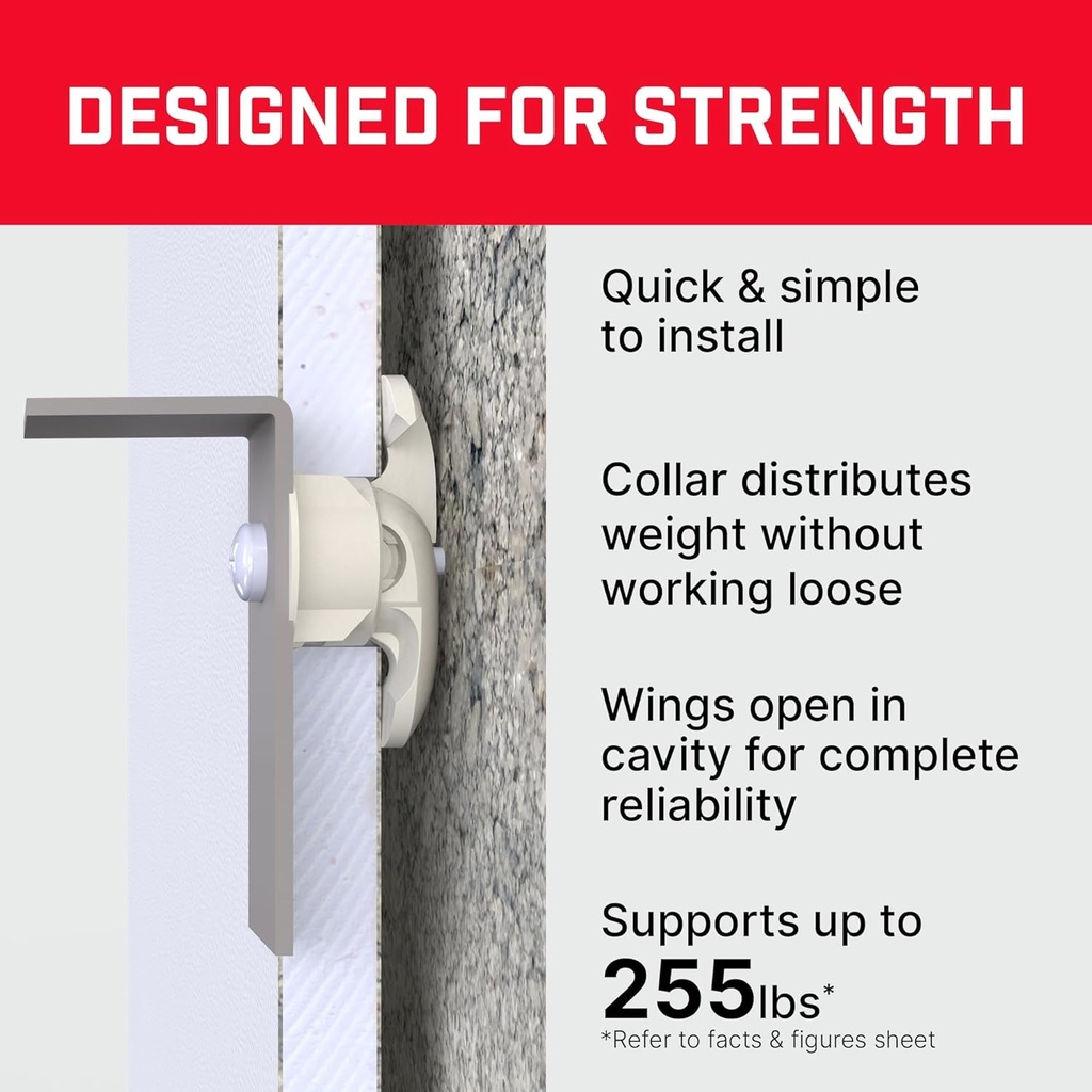 bullfix-universal-drywall-anchors-holds-up-to-255lbs-hollow-wall-anchors-for-drywall-heavy-duty-set-stronger-than-toggle-bolts-and-butterfly-screw-dry-wall-anchors-and-screws-kit-96-pack-05-360d983c8bec8d66555239fe091828d7.jpg