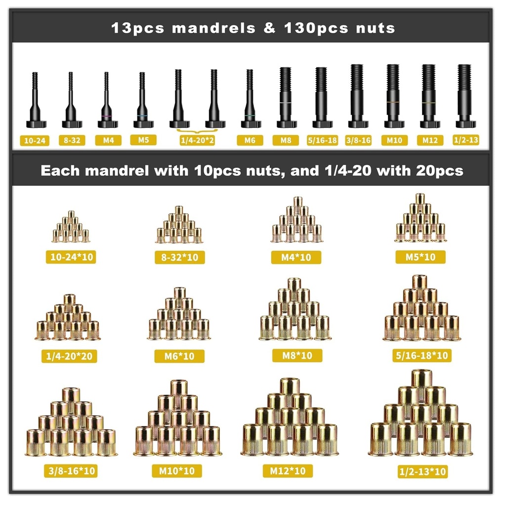 rivet-nut-tool-rivet-nut-kit-16-rivnut-tool-kit-with-13-metric-sae-mandrels-rivet-nut-assortment-kit-with-130-rivet-nuts-hand-riveters-nutsert-tool-kit-with-durable-blow-molded-case-03-0553b29ee598110fdfc58a233e42cf55.jpg