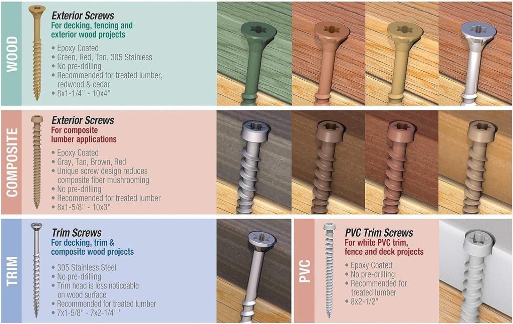 deck-plus-48434-wood-screws-10-x-3-red-25lb-box-12-e3c483b1930819c896fc015b6b55026b.jpg