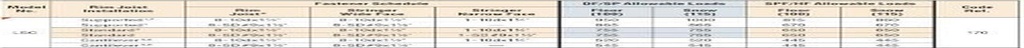 simpson-strong-tie-connector-11-1-16-l-x-1-1-2-h-18-ga-zmax-04-77cbd6edbb12f9b61dcbf8f948442690.jpg