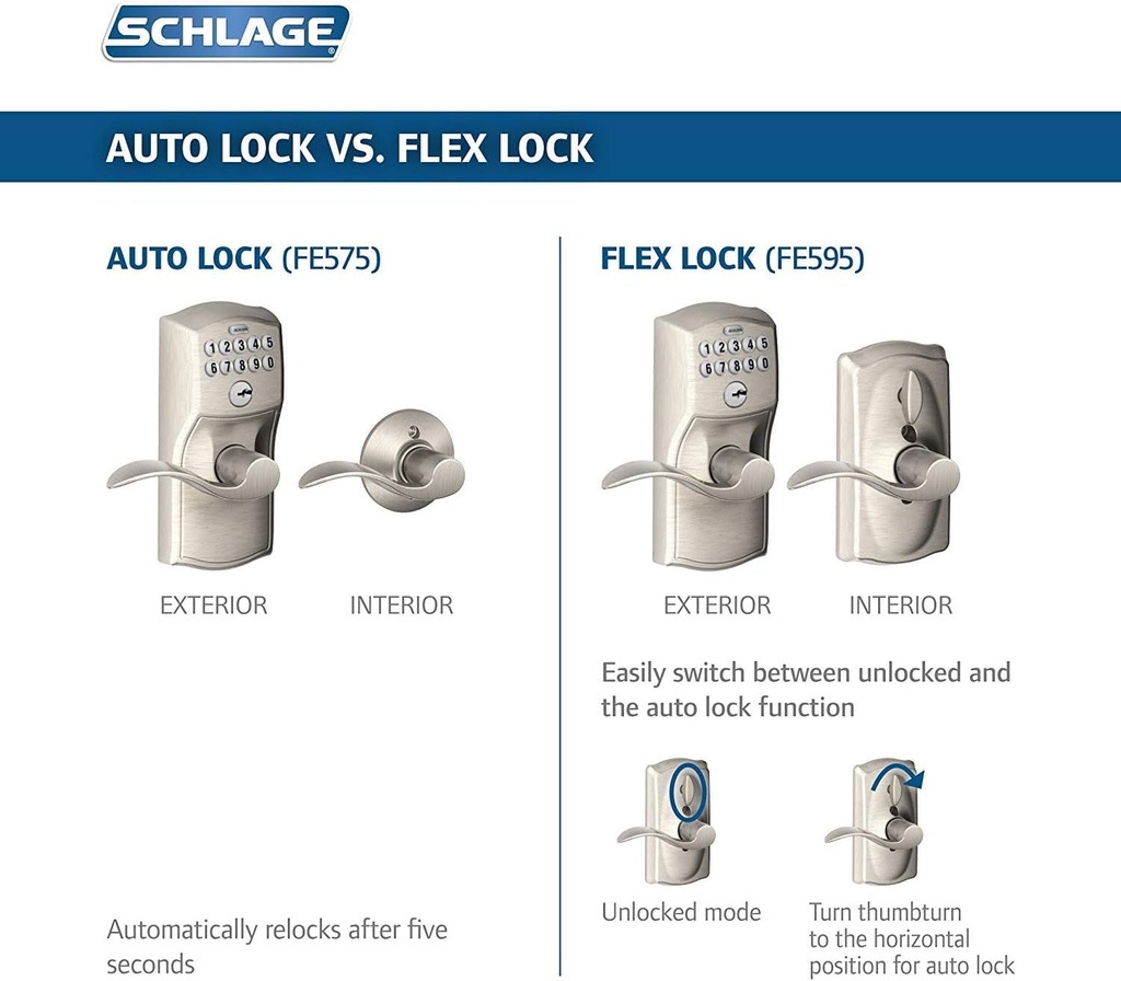 schlage-fe595vcam716acc-fe595vcam-acc-716-keypad-accent-lever-door-lock-flex-aged-bronze-02-ed79993aa4e2de22e281b3536bafd94e.jpg