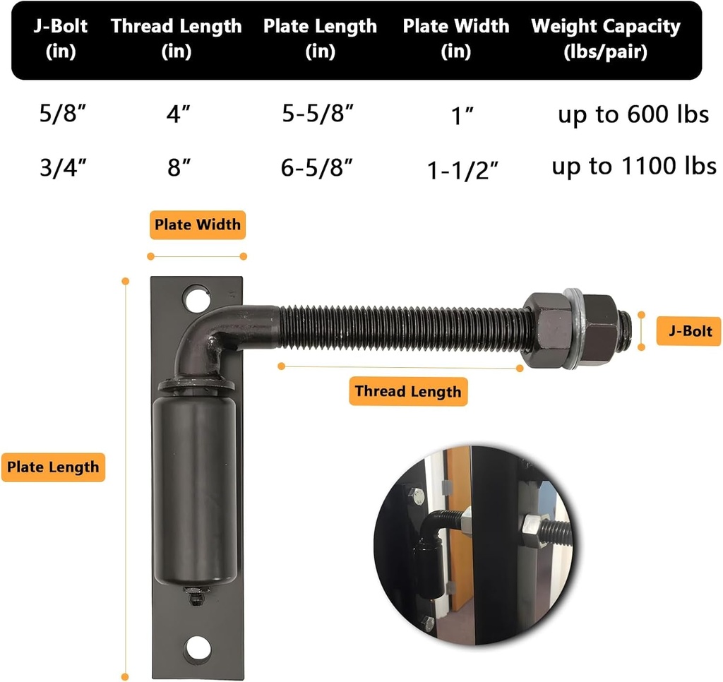 2-pack-steel-j-bolt-hinge-with-plate-heavy-duty-welded-hingefor-doors-gates-heavy-duty-driveway-gates-for-welding-on-larger-iron-or-steel-gatesblack-a-5-8-06-e1a5999e0b186640d8c0d78cbf45014d.jpg