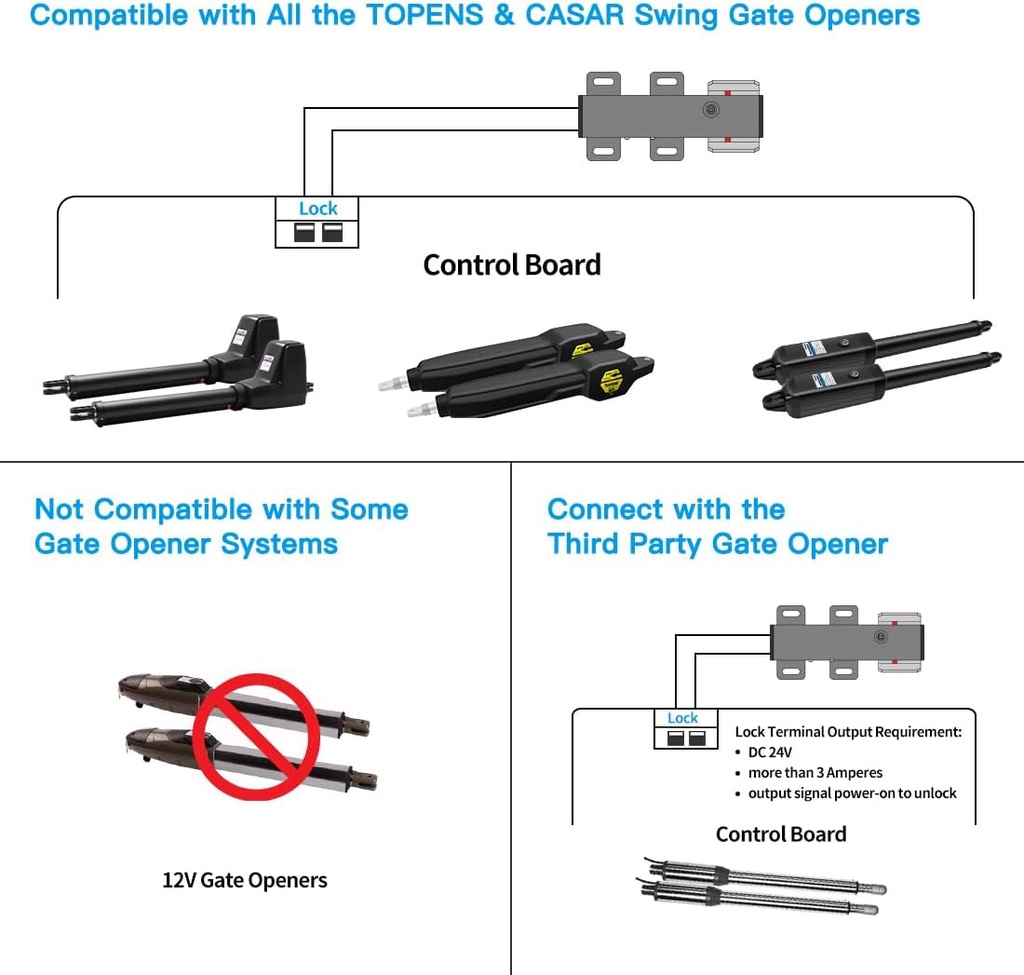 topens-et24-automatic-electric-gate-lock-for-dc-24v-swing-gate-opener-gate-operator-system-device-safe-security-gate-lock-06-a0b2fe53468ccfb97ac8d544db220738.jpg