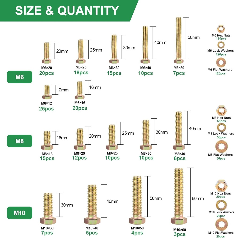 foliv-775pcs-grade-8-8-m6-m8-m10-bolts-and-nuts-assortment-kit-heavy-duty-metric-hex-bolts-nuts-washers-kit-16-common-sizes-included-04-170eedb12b8bede71a2208d832470052.jpg