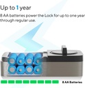 ultraloq-bolt-fingerprint-smart-lock-works-with-apple-homekit-built-in-wifi-keyless-entry-door-lock-voice-control-with-siri-alexa-google-biometric-smart-door-lock-smart-wifi-deadbolt-08-978db42b9c75a94e4fd42470eb70072b.jpg
