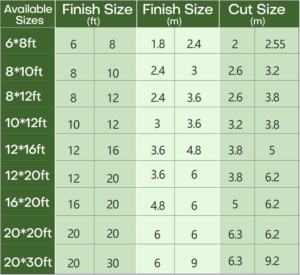 16oz-canvas-tarps-heavy-duty-finished-size-16-x-20ft-outdoor-multipurpose-tarps-uv-tear-wear-resistant-tarpaulin-green-tarp-cover-for-car-boat-camping-firewood-w-grommets-08-d758f965f1c6e176736c97cce8f44965.jpg