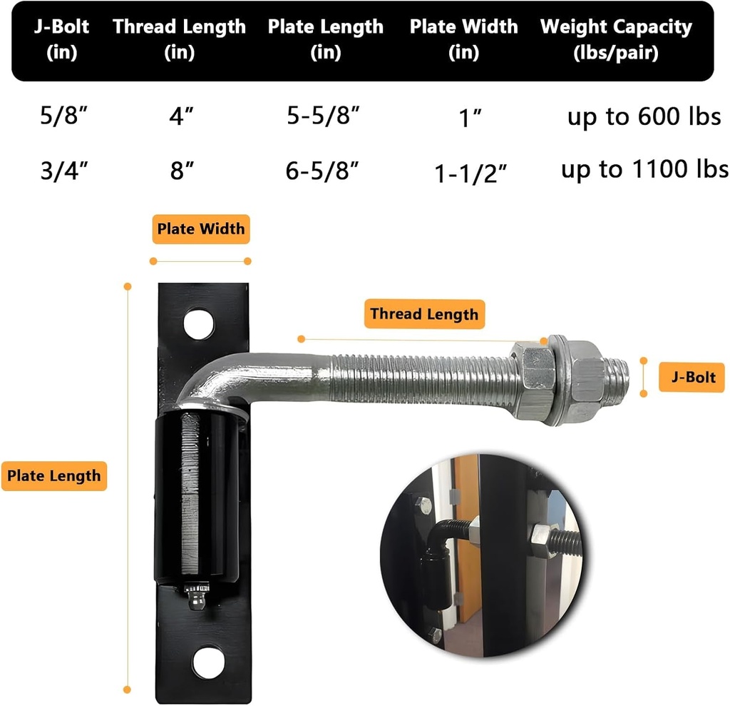 2-pack-steel-j-bolt-hinge-with-plate-heavy-duty-welded-hingefor-doors-gates-heavy-duty-driveway-gates-for-welding-on-larger-iron-or-steel-gatessilver-b-3-4-06-040b6b5fde4183306a86a24191795f21_61d340b3-4edb-4d23-8c12-d5bc0d495b79.jpg