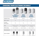 schlage-connect-camelot-touchscreen-deadbolt-with-built-in-alarm-and-handleset-grip-with-accent-lever-bright-brass-fe469nx-acc-605-cam-rh-works-with-alexa-04-66704e51bda8c35b4d7deb2f664fd831.jpg