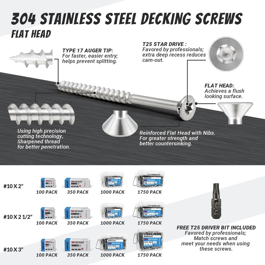 10-x-3-inch-304-grade-stainless-steel-deck-screws-wood-screws-flat-head-t25-star-drive-type-17-auger-tip-with-a-free-t25-star-drive-bit-for-all-outdoor-wood-construction-350-pcs-4-93-lbs-03-61cae8e4f5213e4faab69c85ddab7966.jpg