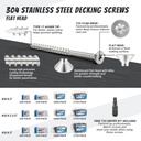 10-x-3-inch-304-grade-stainless-steel-deck-screws-wood-screws-flat-head-t25-star-drive-type-17-auger-tip-with-a-free-t25-star-drive-bit-for-all-outdoor-wood-construction-350-pcs-4-93-lbs-03-61cae8e4f5213e4faab69c85ddab7966.jpg