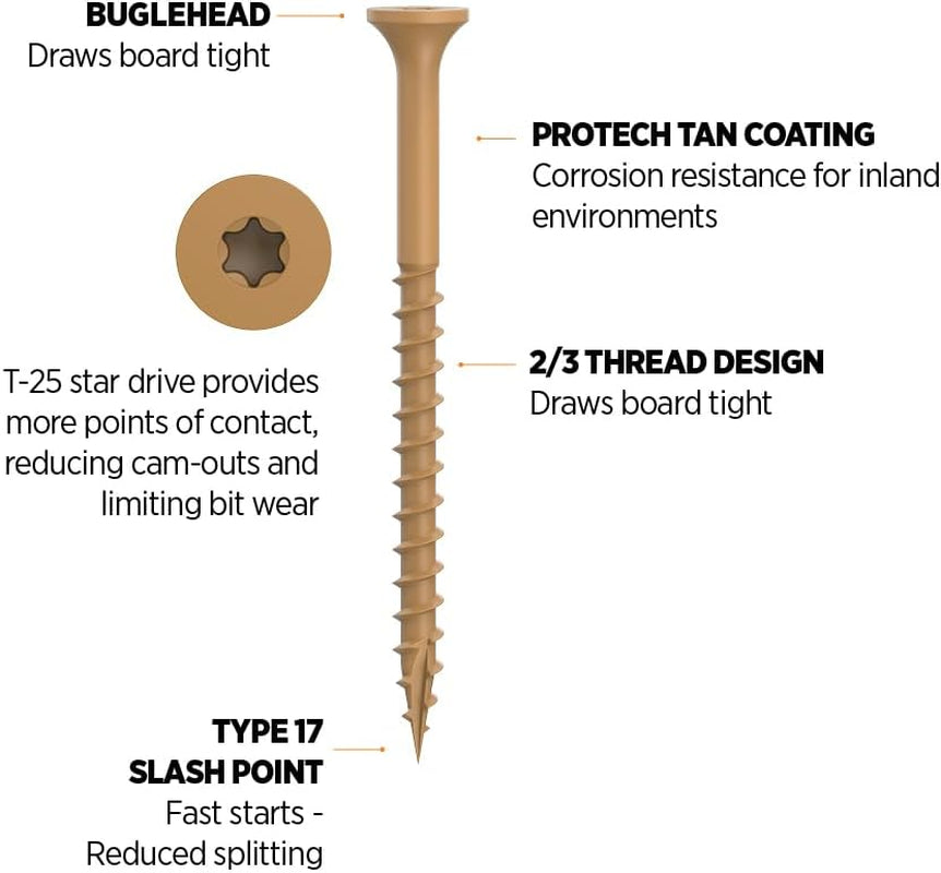 camo-premium-deck-screws-2-1-2-9-protech-1750-ct-tan-04-51174f0e2e693cec980f413730b78693.jpg