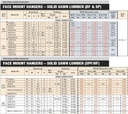 50-pack-simpson-strong-tie-lus210-2z-double-2x10-light-double-shear-joist-hanger-z-max-finish-04-0a3ff522fc736650152cdd14a1c3fcc4.jpg