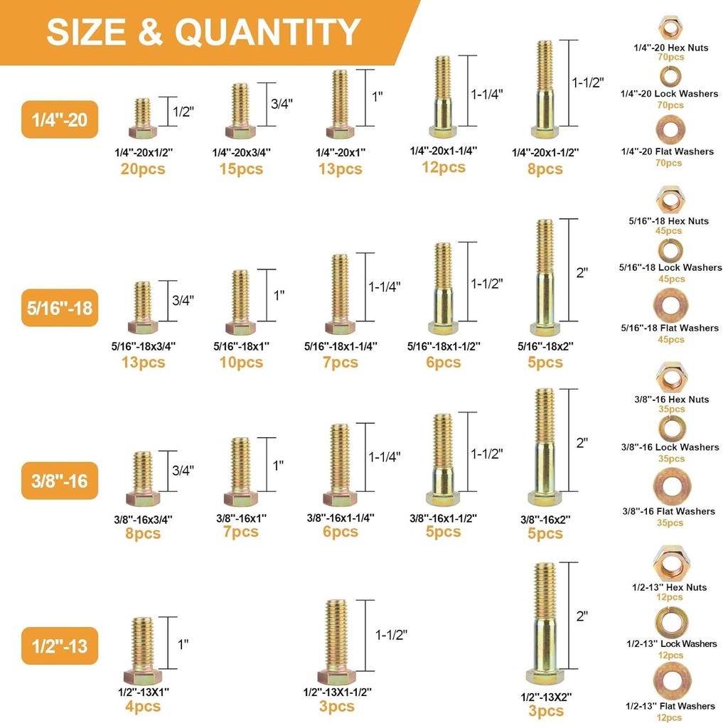 vigrue-636pcs-grade-8-bolt-assortment-kit-1-4-20-5-16-18-3-8-16-1-2-13-heavy-duty-sae-bolts-and-nuts-washers-kit-04-e3b93a7315125c9fc716c739412673ab.jpg