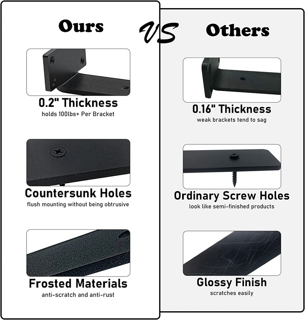 heavy-duty-floating-shelf-brackets-1-5-inch-thick-industrial-black-metal-l-brackets-premium-solid-steel-shelf-supports-for-shelves-5-inch-heavy-floating-shelves-hardware-6pcs-04-e527e46c14b5af0c8c3dae8b6f7ce7fc_74775b39-2bae-4dd3-9d17-95a07cd4be23.jpg