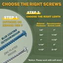 lionmax-pocket-hole-screws-2-inch-1000-pcs-interior-pocket-screw-8-x-2-coarse-thread-square-drive-washer-head-zinc-plated-pocket-hole-screws-150mm-drive-bit-included-07-fb96141d71674af09f0d9eb3a88f0c5d.jpg