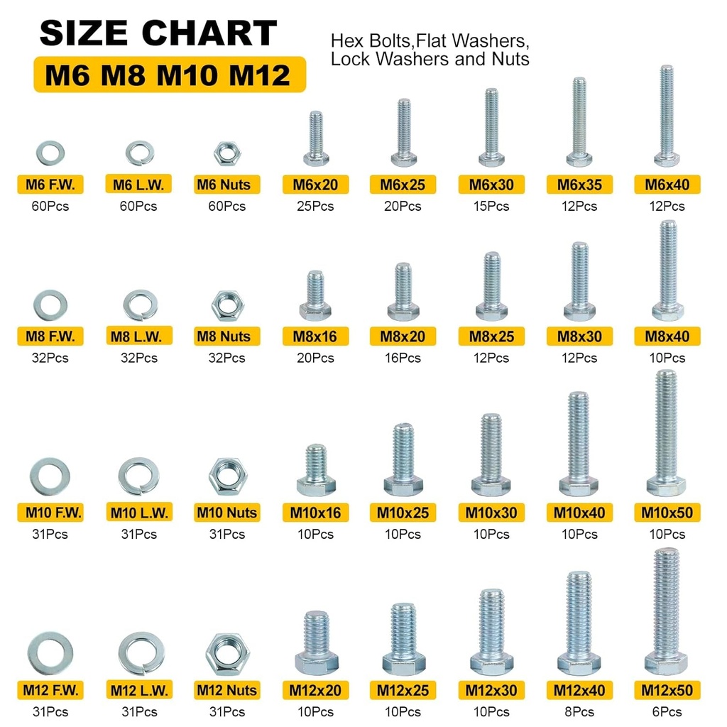 710pcs-nuts-and-bolts-assortment-kit-metric-grade-10-9-hex-bolts-nuts-washers-set-m6-m8-m10-m12-21-sizes-comes-with-1-y-wrench-and-4-bits-02-b7d30e127b80d5aa75da561aaec08032.jpg
