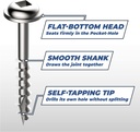 kreg-sml-c125-500-zinc-pocket-hole-screws-1-1-4-inch-8-coarse-thread-maxi-loc-head-500-count-04-293f12de889115050cfb0559c37de0e6_530c293a-0dc8-4e9a-8222-79c39afa0972.jpg