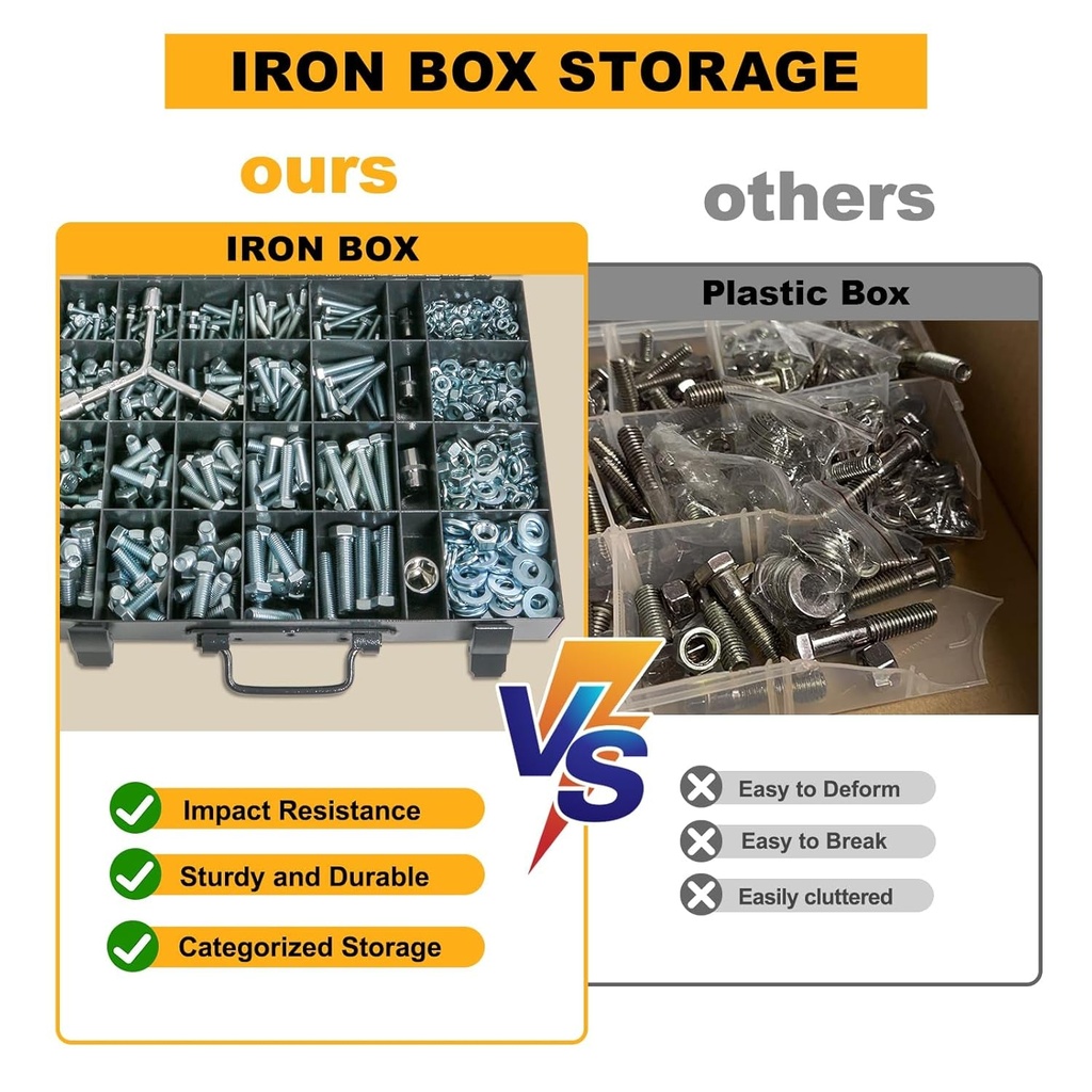 710pcs-nuts-and-bolts-assortment-kit-metric-grade-10-9-hex-bolts-nuts-washers-set-m6-m8-m10-m12-21-sizes-comes-with-1-y-wrench-and-4-bits-05-5dfab7a84e948dbf8fd16f19464ee21b.jpg