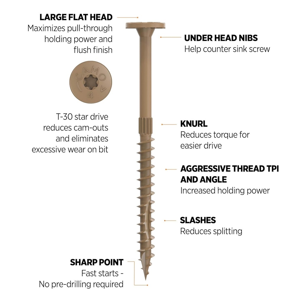 1-4-multi-purpose-flat-head-structural-screw-4-x-1-4-250-ct-camo-360209-03-9d3c935be749b0178d580aac47133afd.jpg