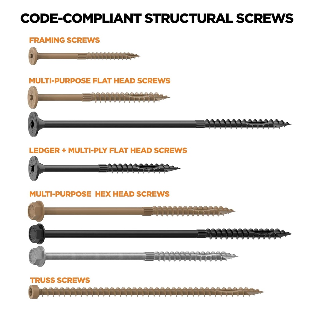 1-4-multi-purpose-flat-head-structural-screw-4-x-1-4-250-ct-camo-360209-08-de152f8563957ee32350e9559cfc5615.jpg