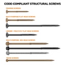 1-4-multi-purpose-flat-head-structural-screw-4-x-1-4-250-ct-camo-360209-08-de152f8563957ee32350e9559cfc5615.jpg
