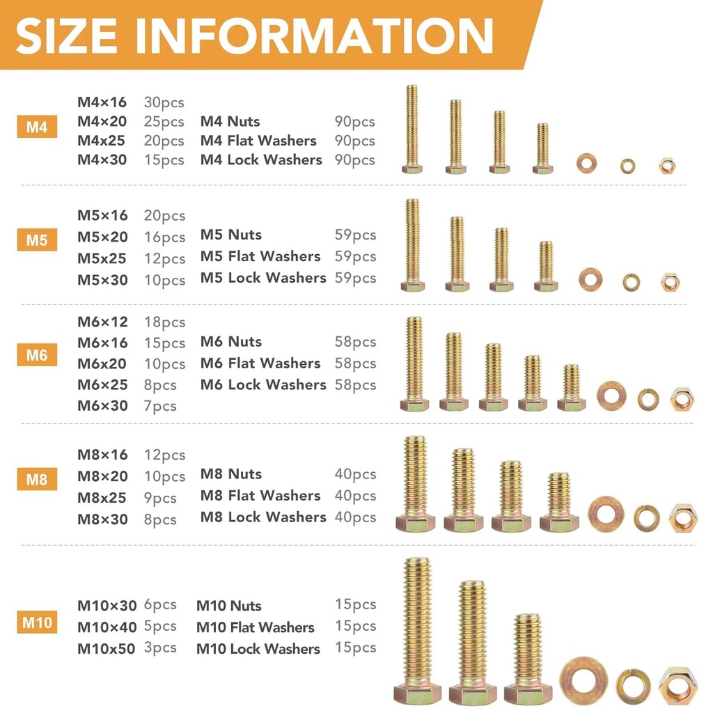 vigrue-1045pcs-grade-8-8-metric-bolts-and-nuts-assortment-m4-m5-m6-m8-m10-bolt-assortment-heavy-duty-zinc-plated-length-from-12mm-30mm-02-44412dd4c1b76444012613659e26ee4b.jpg