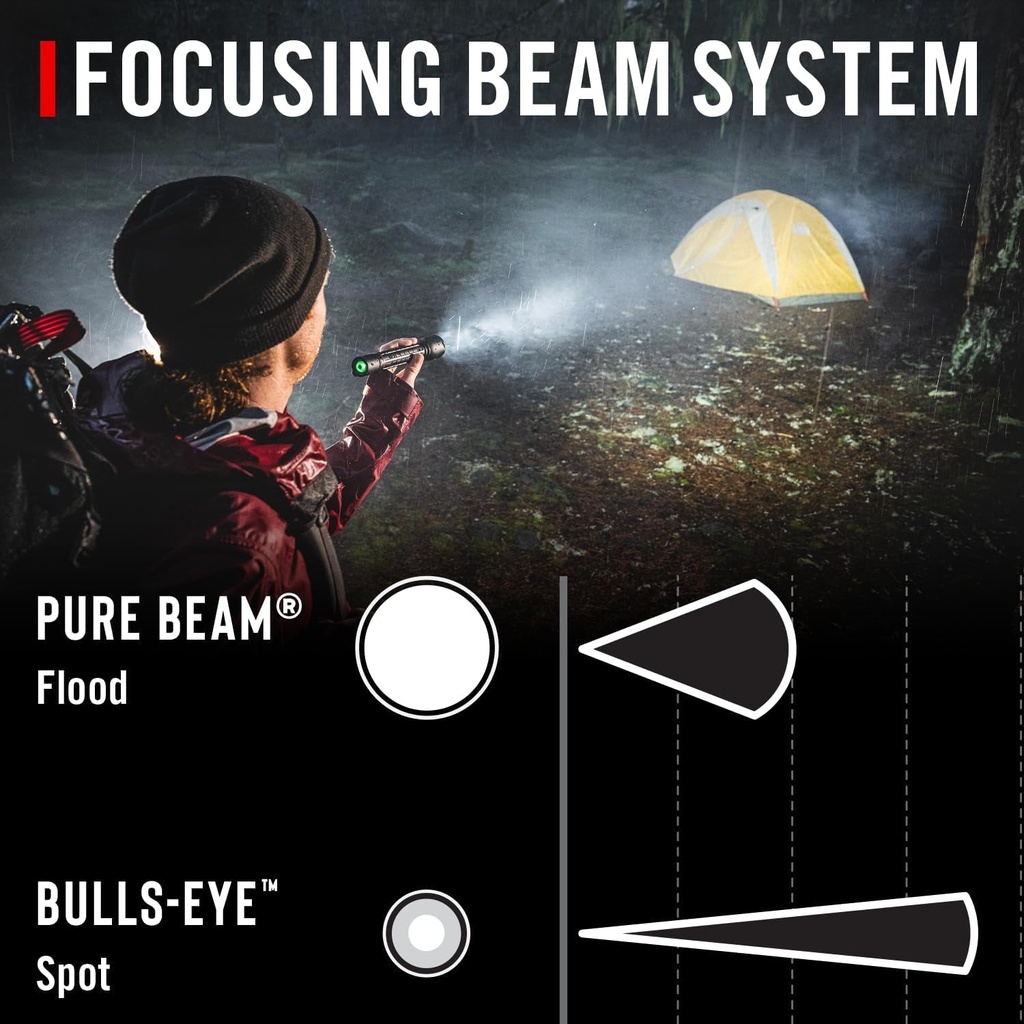 coast-xp14r-4500-lumen-usb-c-rechargeable-led-flashlight-with-slide-focus®-and-pure-beam®-focusing-optic-5-light-modes-03-0d790d1e9d6daa21dc7ddcaf9fb99d67.jpg