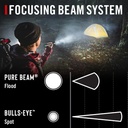 coast-xp14r-4500-lumen-usb-c-rechargeable-led-flashlight-with-slide-focus®-and-pure-beam®-focusing-optic-5-light-modes-03-0d790d1e9d6daa21dc7ddcaf9fb99d67.jpg