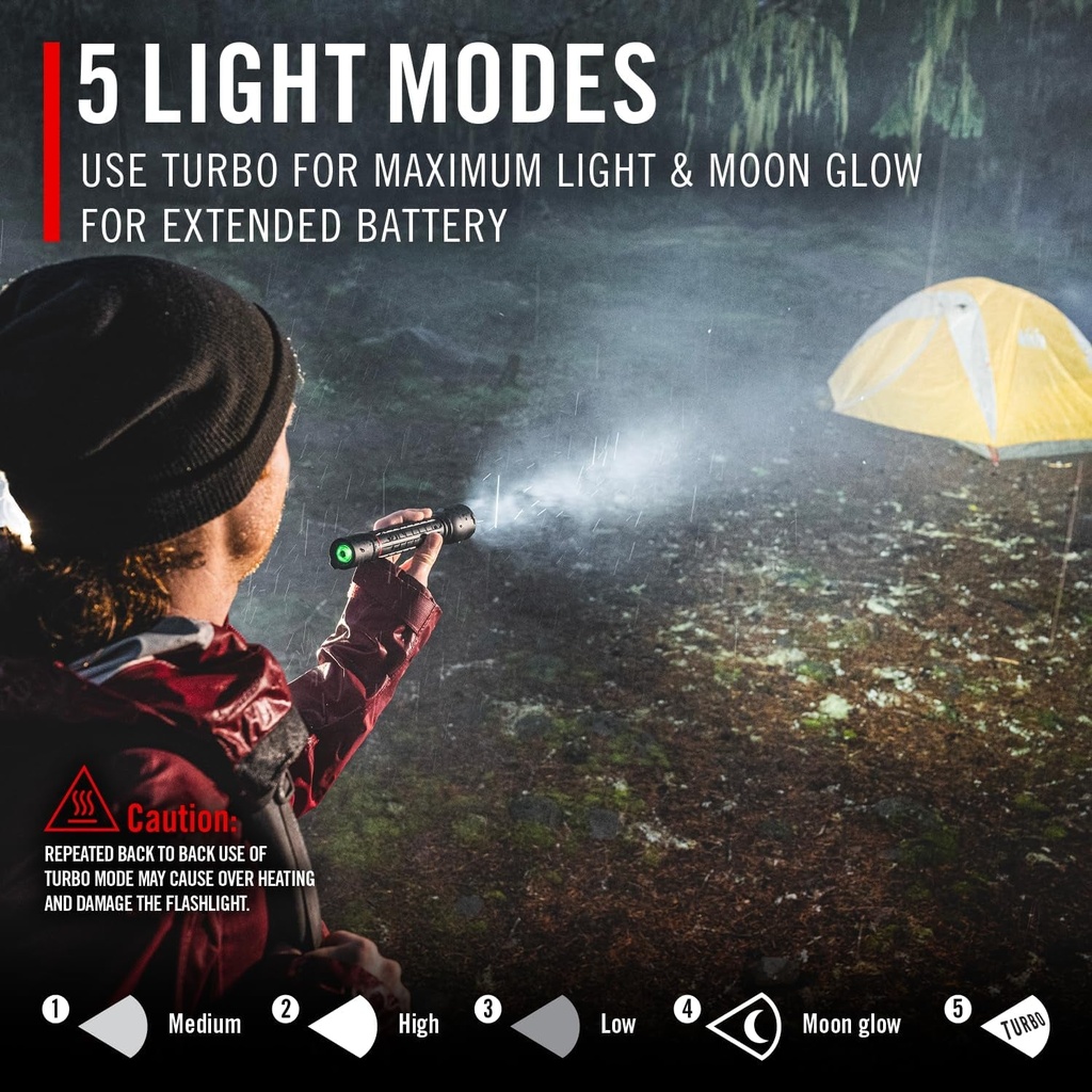 coast-xp14r-4500-lumen-usb-c-rechargeable-led-flashlight-with-slide-focus®-and-pure-beam®-focusing-optic-5-light-modes-04-78d7b0e7188f1833ed7f3bd18f8b17d0.jpg