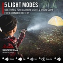 coast-xp14r-4500-lumen-usb-c-rechargeable-led-flashlight-with-slide-focus®-and-pure-beam®-focusing-optic-5-light-modes-04-78d7b0e7188f1833ed7f3bd18f8b17d0.jpg