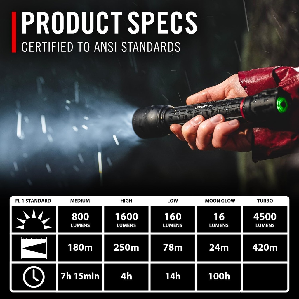 coast-xp14r-4500-lumen-usb-c-rechargeable-led-flashlight-with-slide-focus®-and-pure-beam®-focusing-optic-5-light-modes-09-8804fceed89392485b0f059afbef4303.jpg