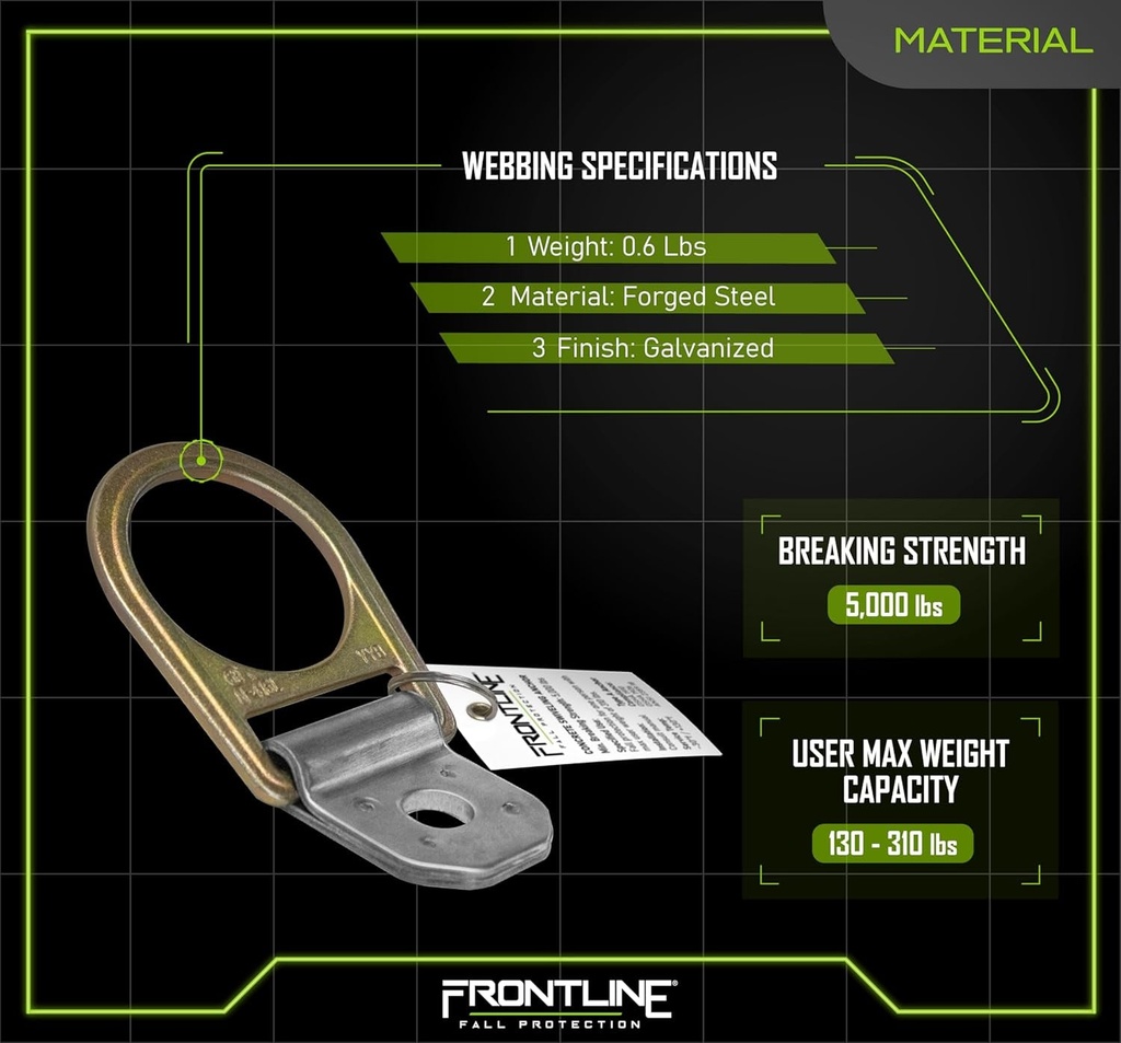 frontline-fall-protection-cob01sw-concrete-swiveling-anchor-anchor-swivels-360-degrees-and-flips-180-degrees-easy-and-quick-to-install-osha-ansi-compliant-05-a4355c99881ef6ee8ee3a948b80a8dc6.jpg