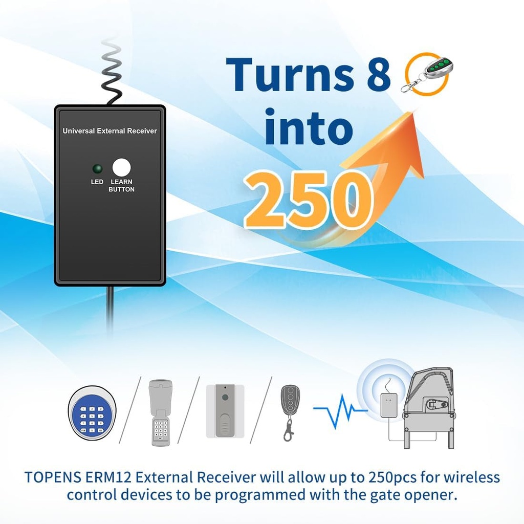 topens-erm12-universal-external-receiver-with-2-remote-control-transmitters-for-automatic-swing-sliding-gate-opener-garage-door-opener-remote-operator-accessory-for-outdoor-use-03-ecfd6a6e2c9790d5e38c4994d0ca1b98.jpg