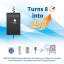 topens-erm12-universal-external-receiver-with-2-remote-control-transmitters-for-automatic-swing-sliding-gate-opener-garage-door-opener-remote-operator-accessory-for-outdoor-use-03-ecfd6a6e2c9790d5e38c4994d0ca1b98.jpg