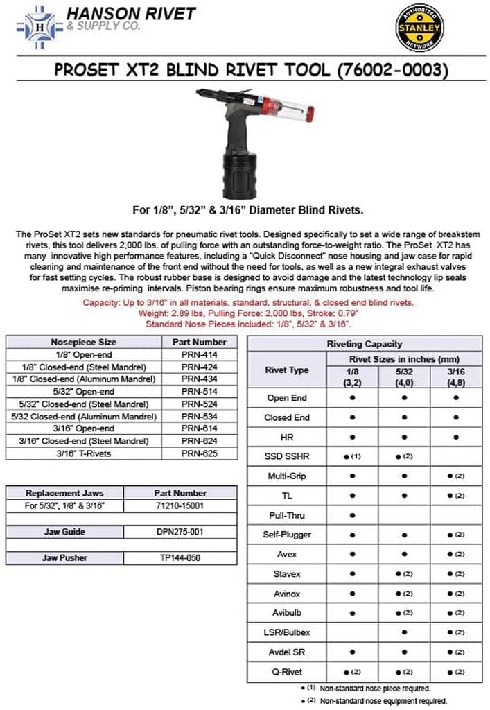xt2-proset-air-hydraulic-blind-rivet-tool-for-1-8-5-32-3-16-dia-blind-rivets-in-all-materials-76002-00003-02-5ca32446f80ef3a440cabdddf366d1a2.jpg