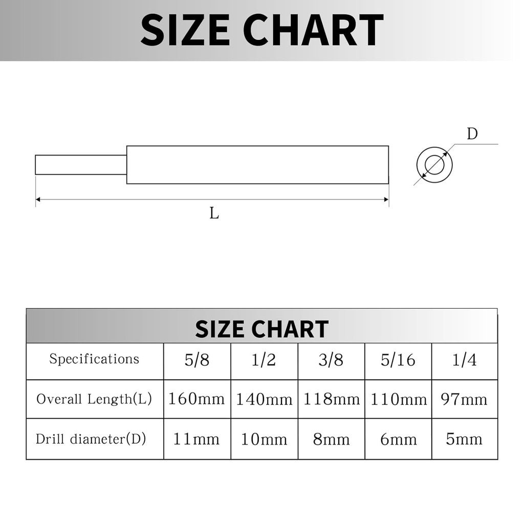 party-animals-tie-diast25-5pcs-drop-in-anchor-setting-tools-1-4-5-16-3-8-1-2-5-8-08-03c17010facd7a9f57fcb55c214b6603.jpg