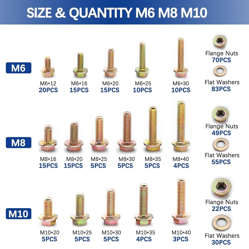 450pcs-m6-m8-m10-flange-hex-head-bolts-nuts-washers-kit-class-8-8-alloy-steel-color-zinc-plating-metric-flanged-hex-screws-kit-02-fc72a4ecd011acbfed188597c4ec18bb.jpg